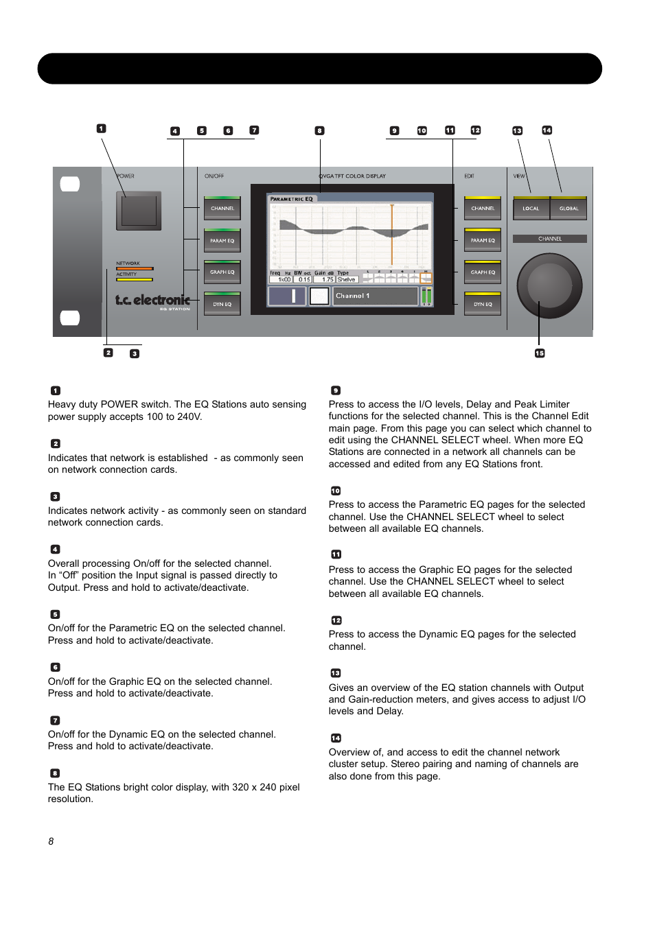 Front panel | SIGMA EQ Station User Manual | Page 10 / 49