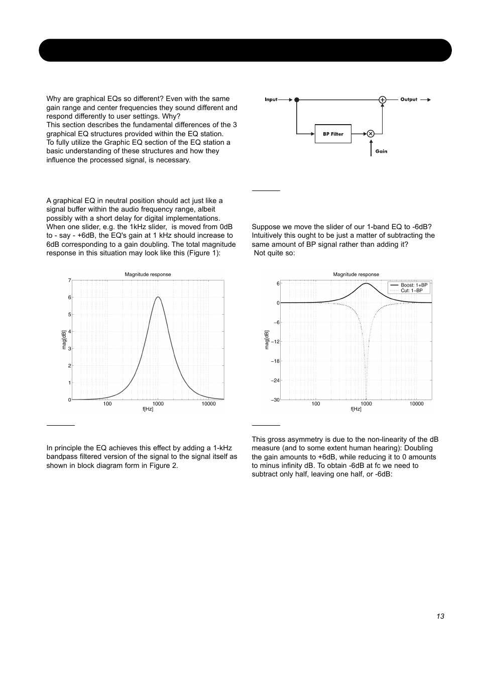 Graphical eq types in the eq station, Introduction, Boost/cut symmetry | What does an equalizer do | SIGMA EQ Station User Manual | Page 15 / 49