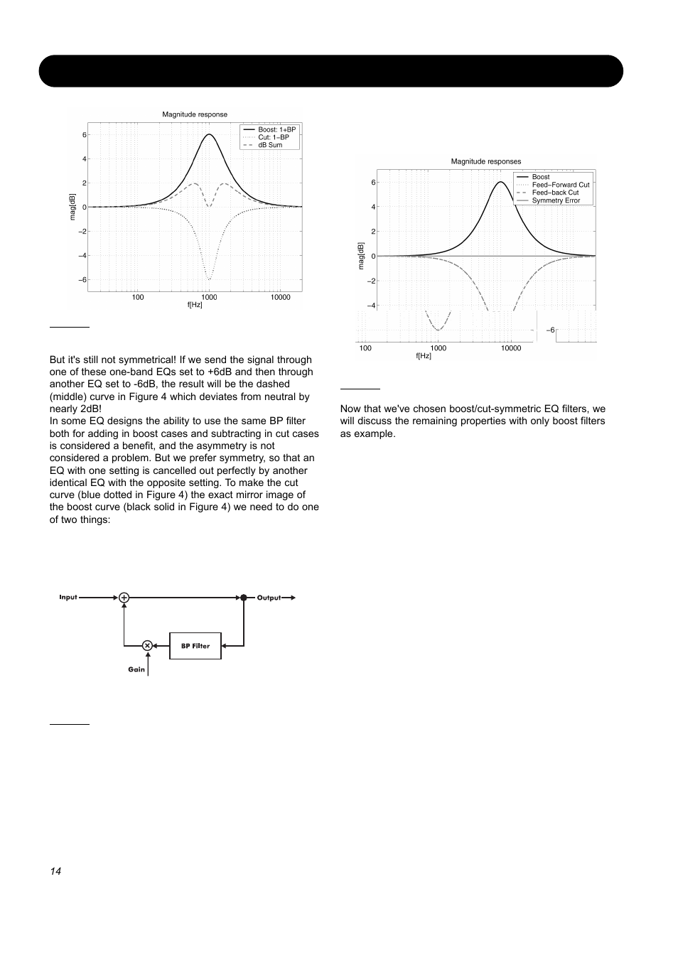 Graphical eq types in the eq station | SIGMA EQ Station User Manual | Page 16 / 49