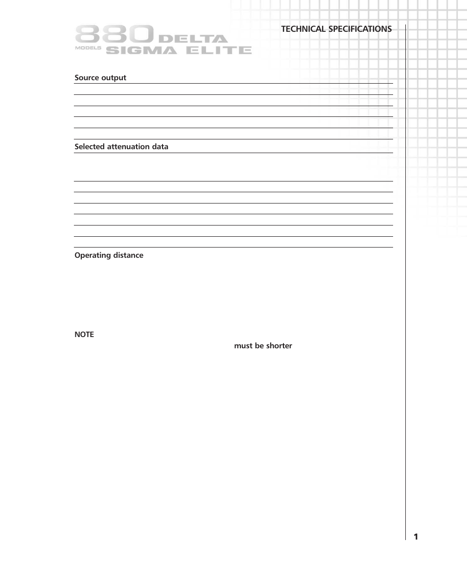 SIGMA 150Ci User Manual | Page 7 / 72