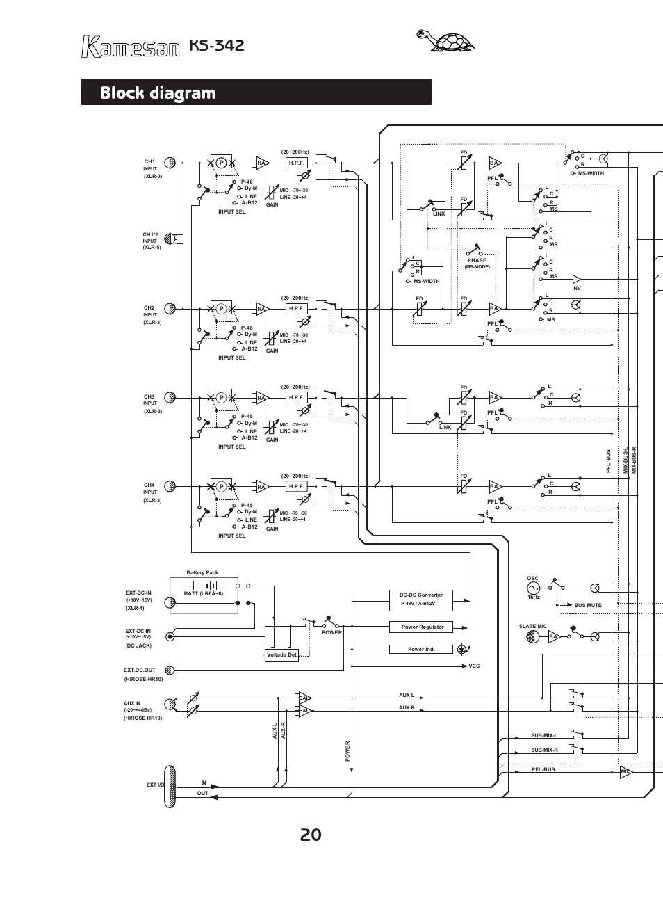 Block diagram, Ks-342 | SIGMA KAMESAN KS-342 User Manual | Page 20 / 24