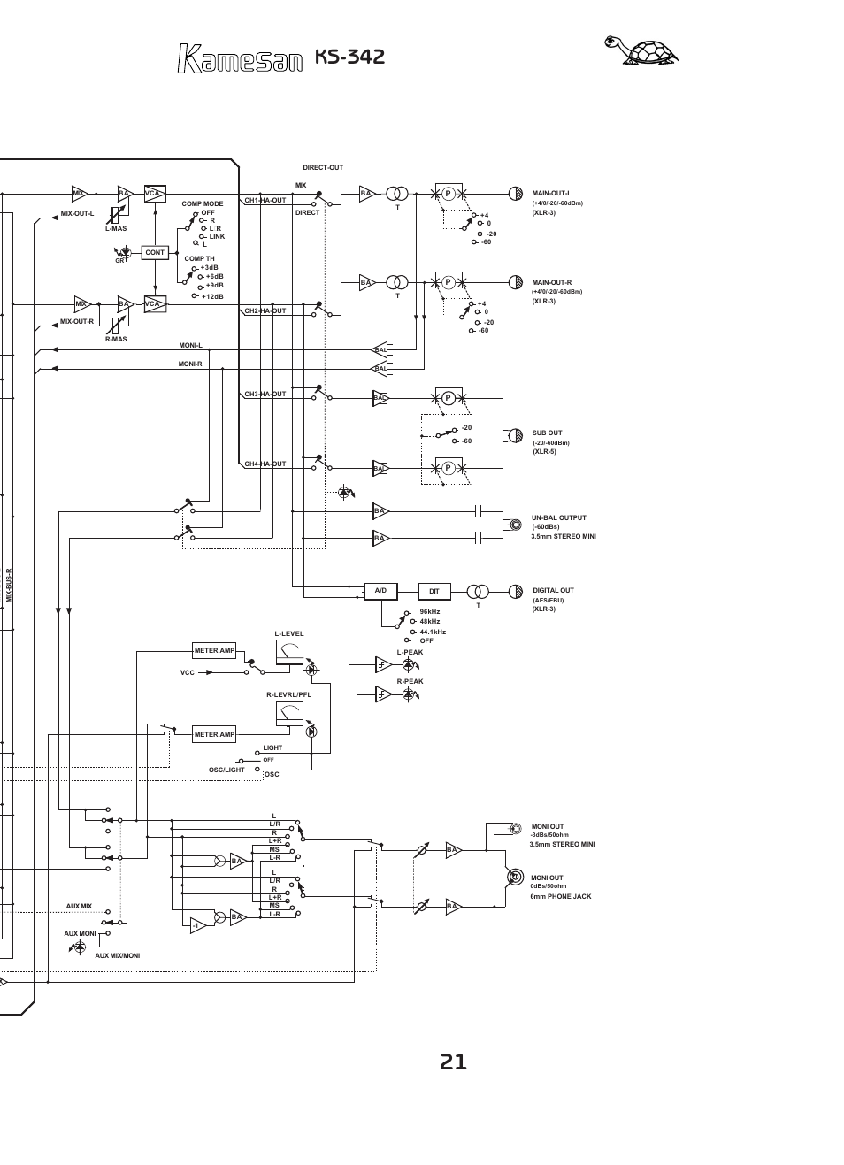 Ks-342 | SIGMA KAMESAN KS-342 User Manual | Page 21 / 24