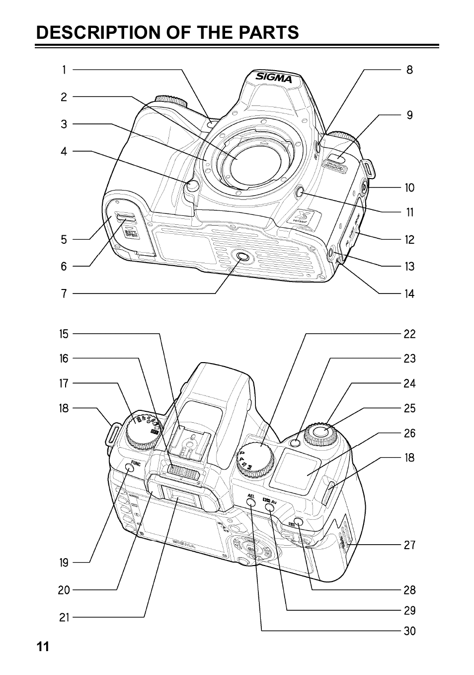 Description of the parts | SIGMA SD14 User Manual | Page 12 / 124