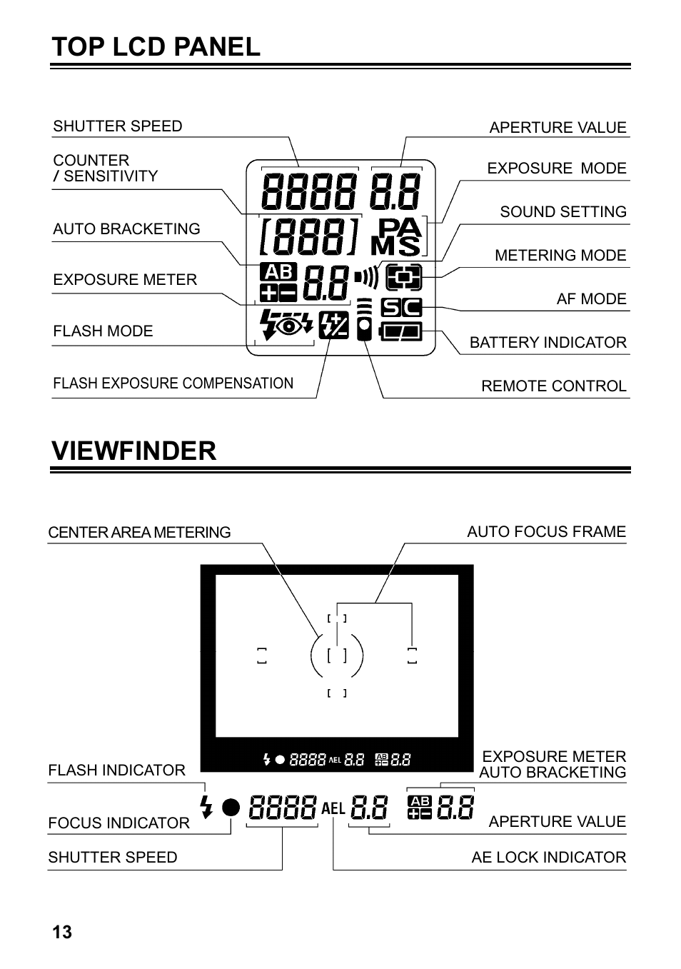 Top lcd panel, Viewfinder | SIGMA SD14 User Manual | Page 14 / 124