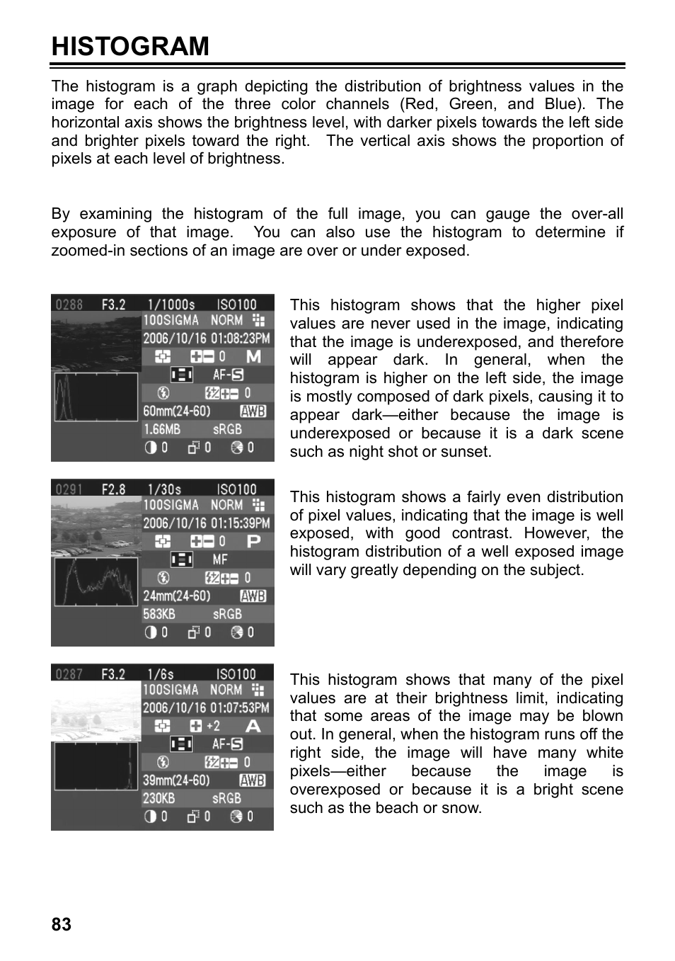 Histogram | SIGMA SD14 User Manual | Page 84 / 124