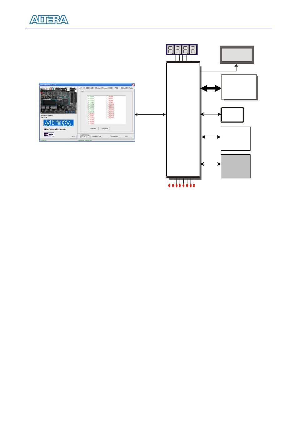 SIGMA DE2-70 User Manual | Page 16 / 93