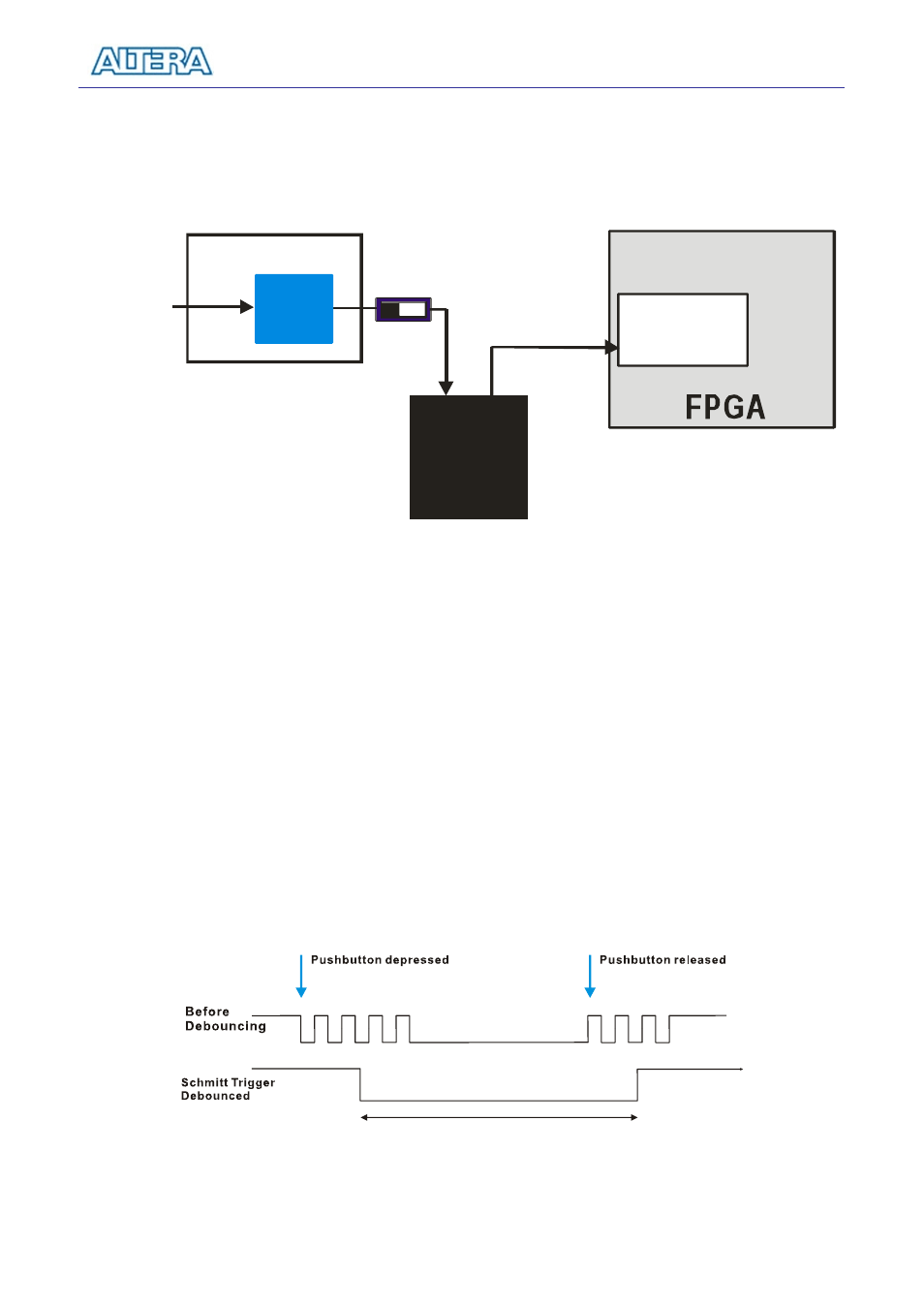 2 using the leds and switches, Using the leds and switches | SIGMA DE2-70 User Manual | Page 35 / 93