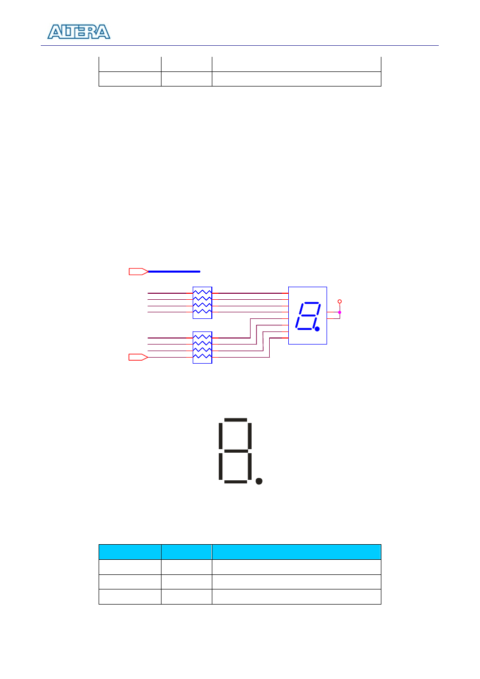 3 using the 7-segment displays, Using the 7-segment displays, Table 5.3. pin assignments for the leds | De2-70 user manual | SIGMA DE2-70 User Manual | Page 39 / 93