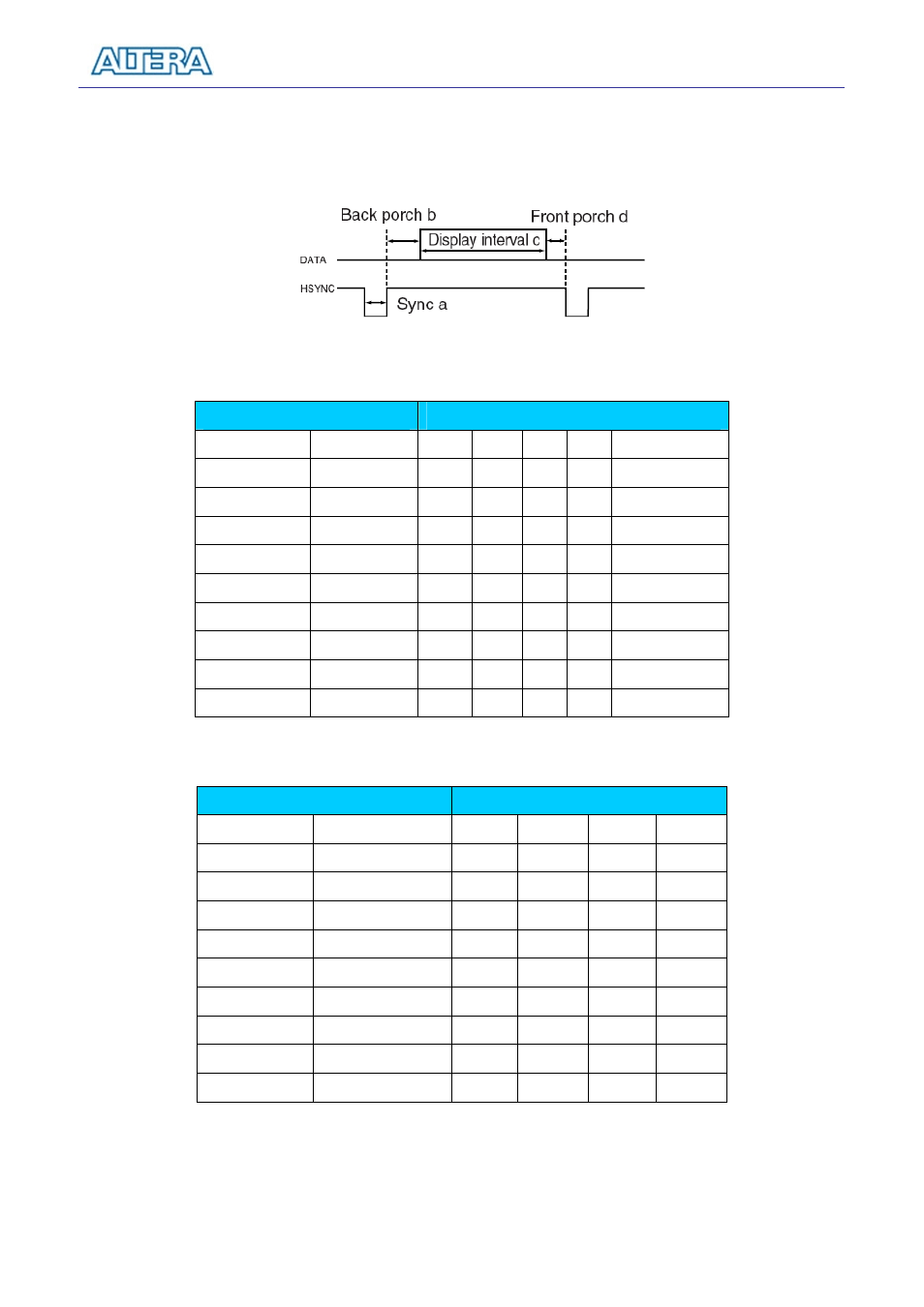 Table 5.9. vga horizontal timing specification, Table 5.10. vga vertical timing specification | SIGMA DE2-70 User Manual | Page 49 / 93