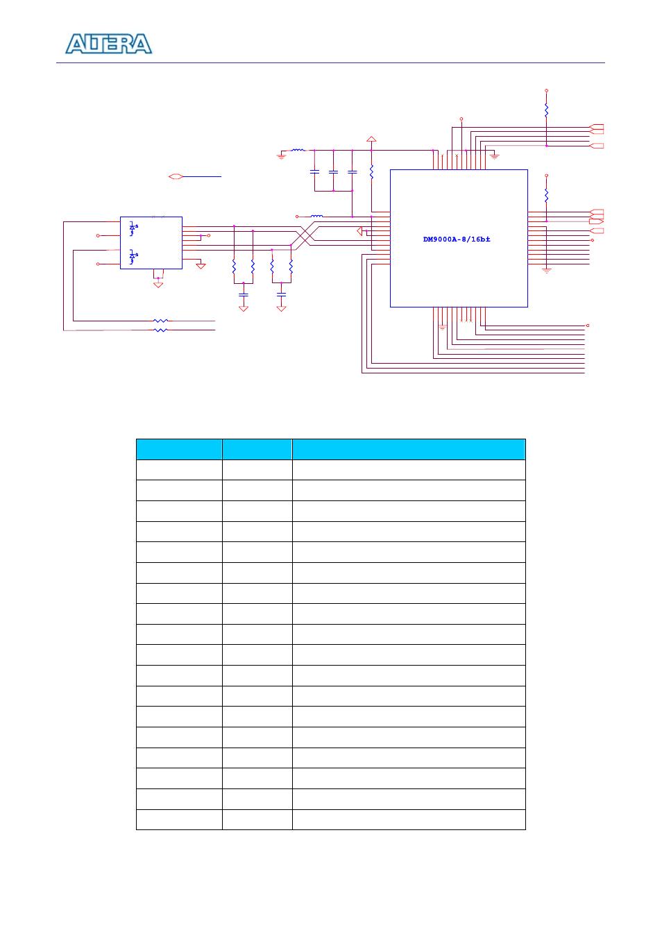 Figure 5.17. fast ethernet schematic, De2-70 user manual | SIGMA DE2-70 User Manual | Page 54 / 93
