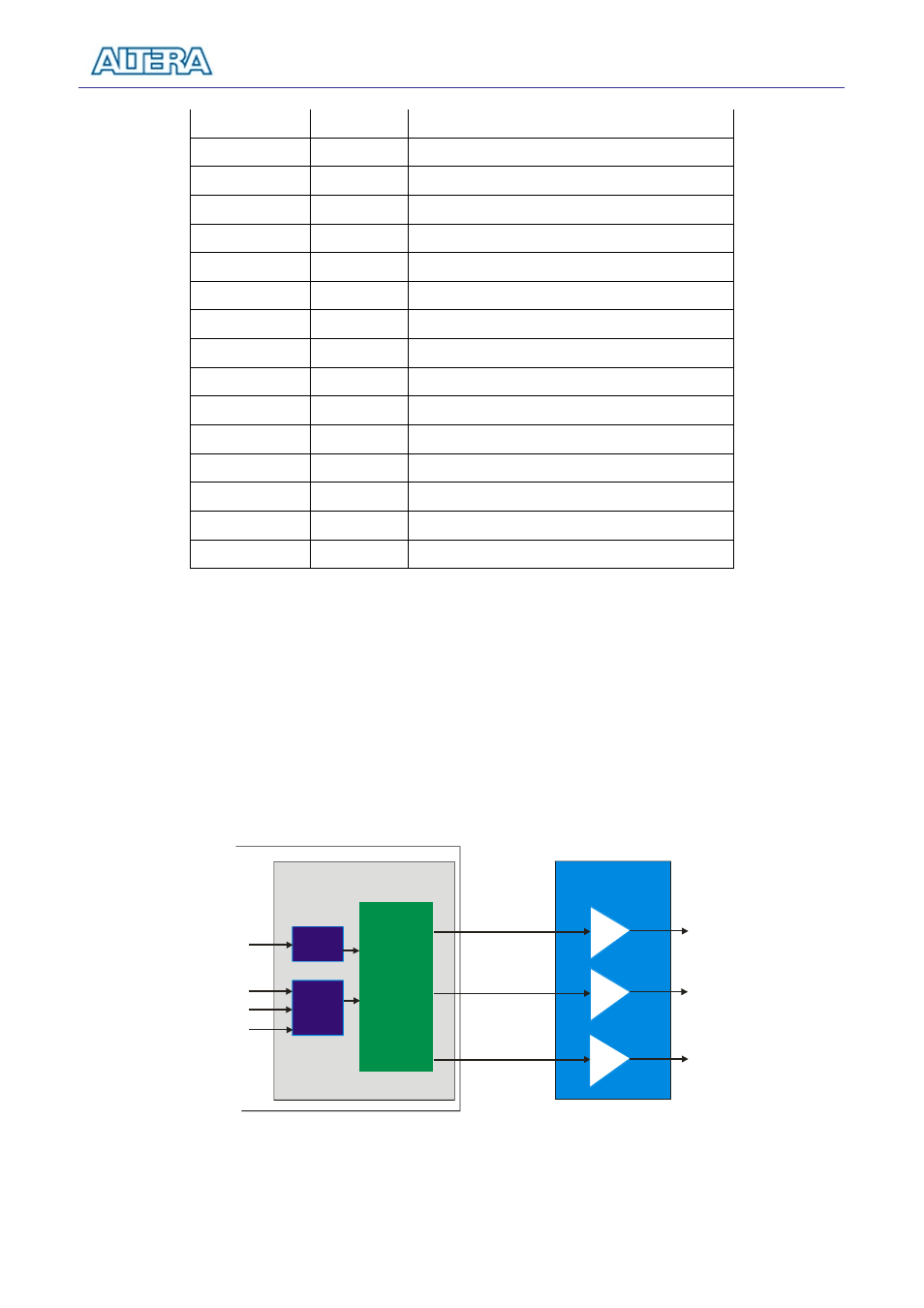13 implementing a tv encoder, Implementing a tv encoder, Table 5.16. tv decoder pin assignments | SIGMA DE2-70 User Manual | Page 57 / 93