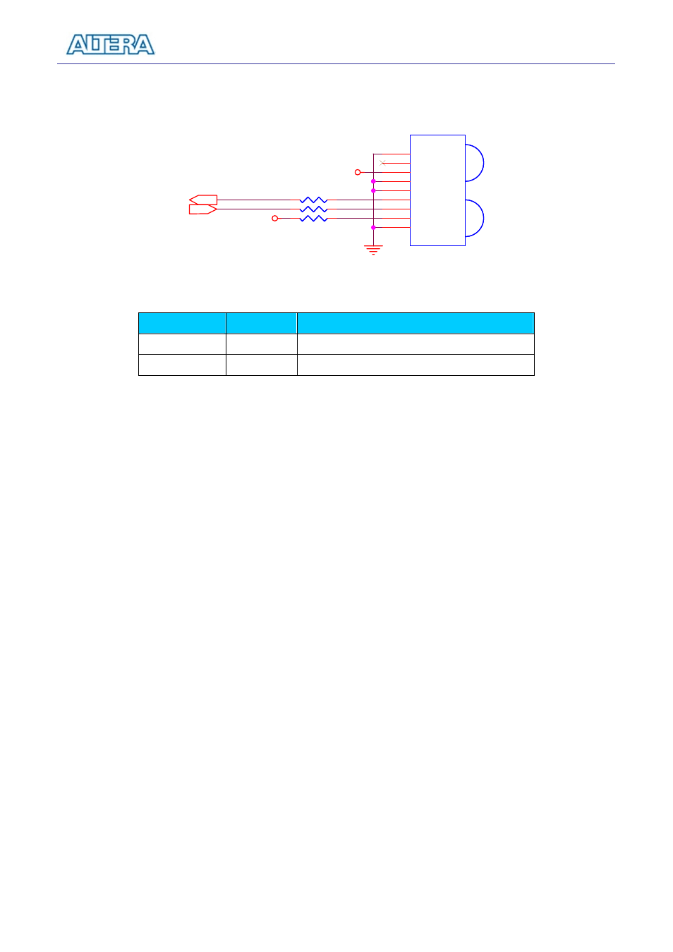 16 using sdram/sram/flash, 16 using, Sdram/sram/flash | Figure 5.21. irda schematic, Table 5.18. irda pin assignments | SIGMA DE2-70 User Manual | Page 60 / 93