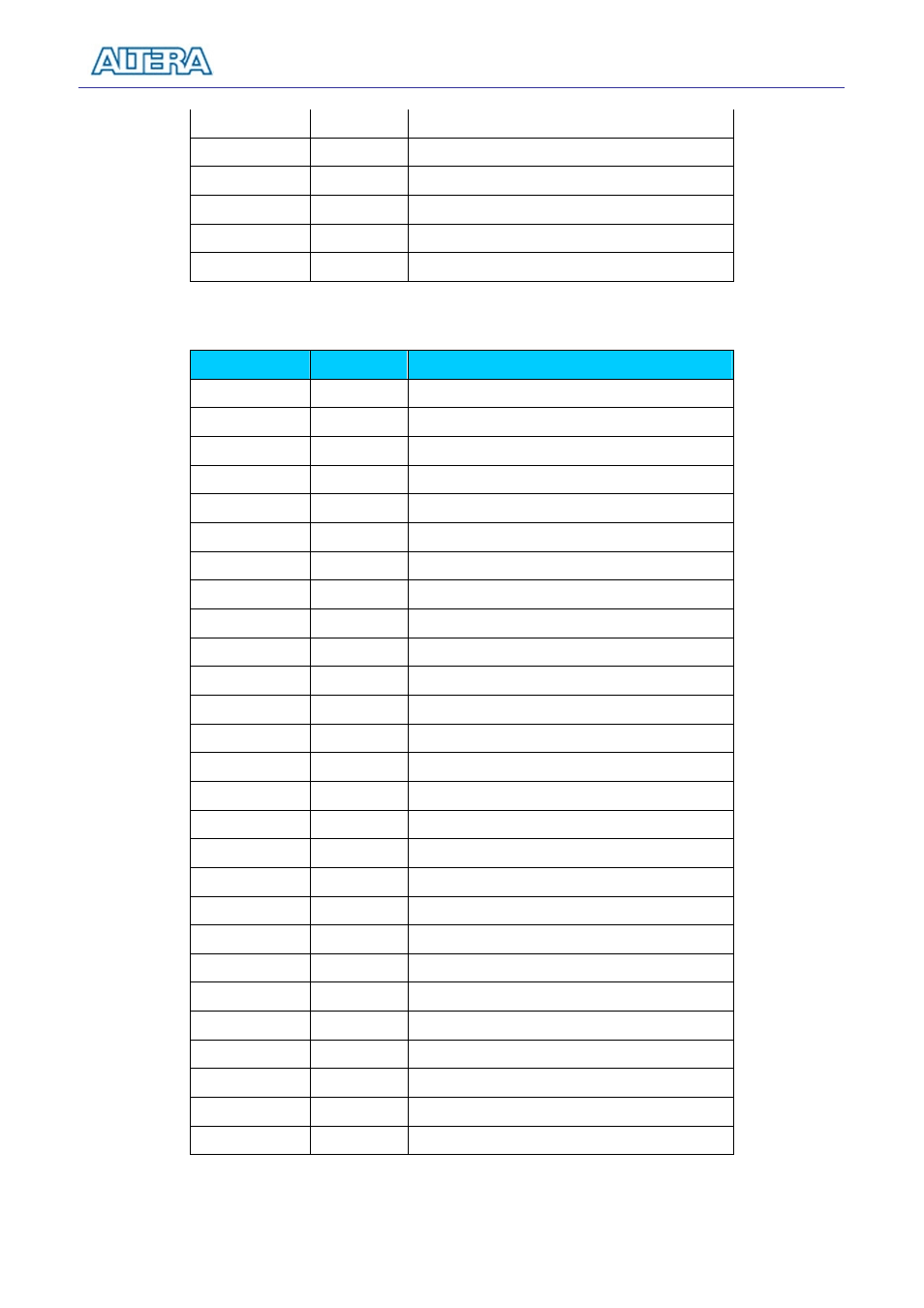 Table 5.19. sdram pin assignments, De2-70 user manual | SIGMA DE2-70 User Manual | Page 65 / 93