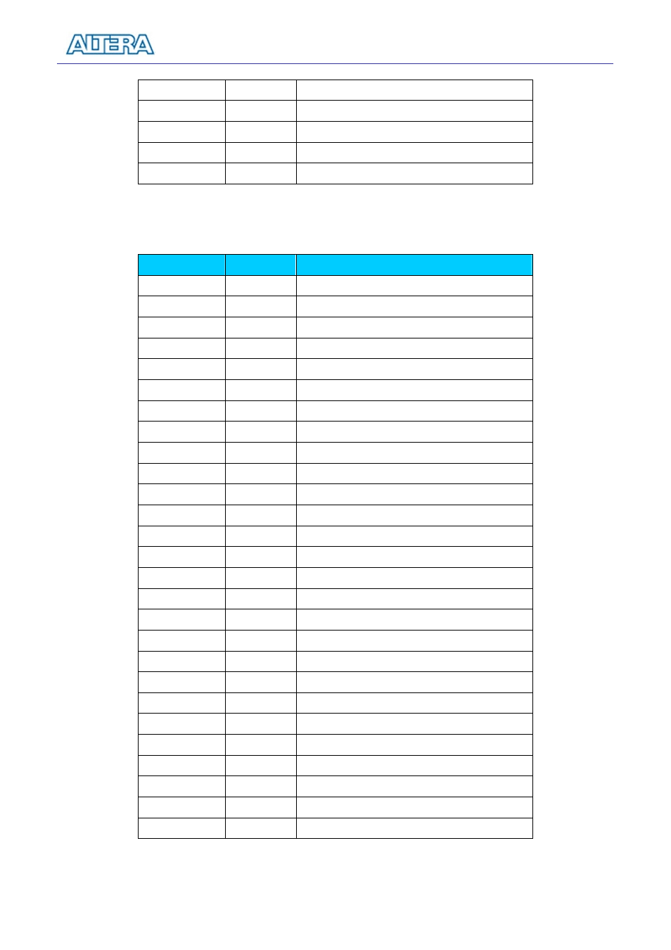 Table 5.20. ssram pin assignments, De2-70 user manual | SIGMA DE2-70 User Manual | Page 67 / 93