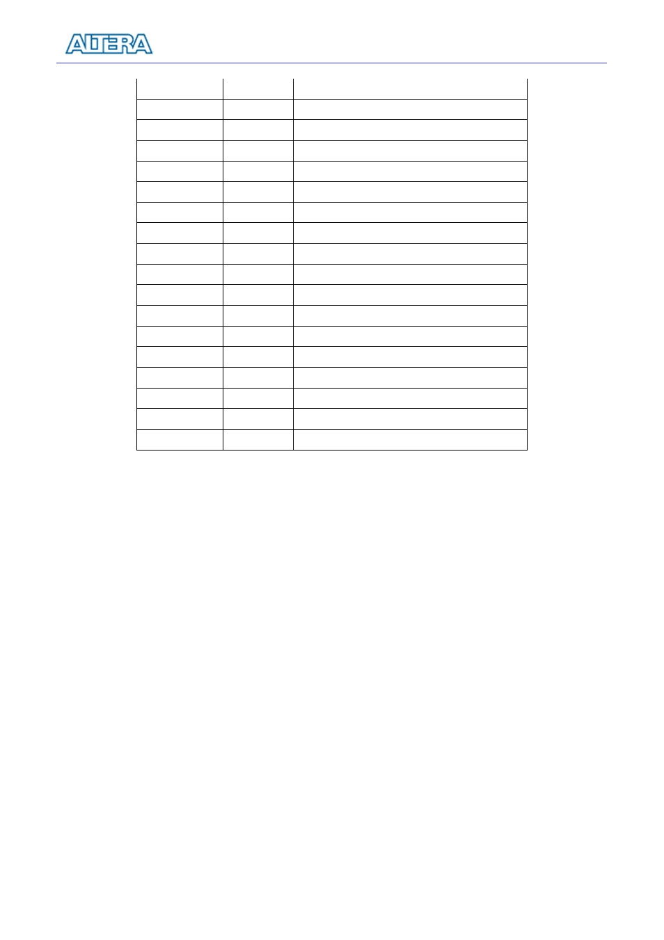 Table 5.21. flash pin assignments | SIGMA DE2-70 User Manual | Page 68 / 93