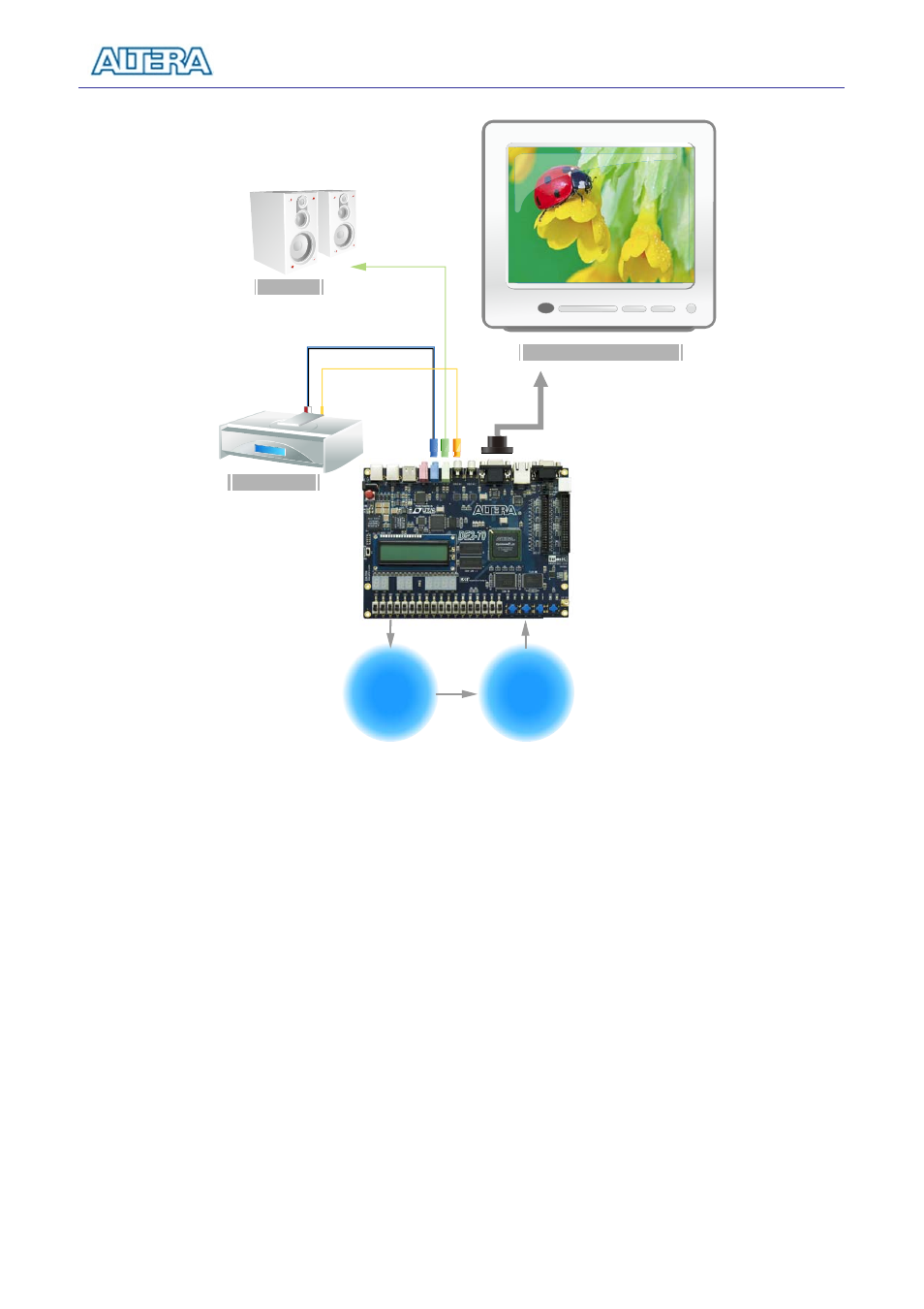 3 tv box picture in picture (pip) demonstration, Tv box picture in picture (pip) demonstration | SIGMA DE2-70 User Manual | Page 72 / 93