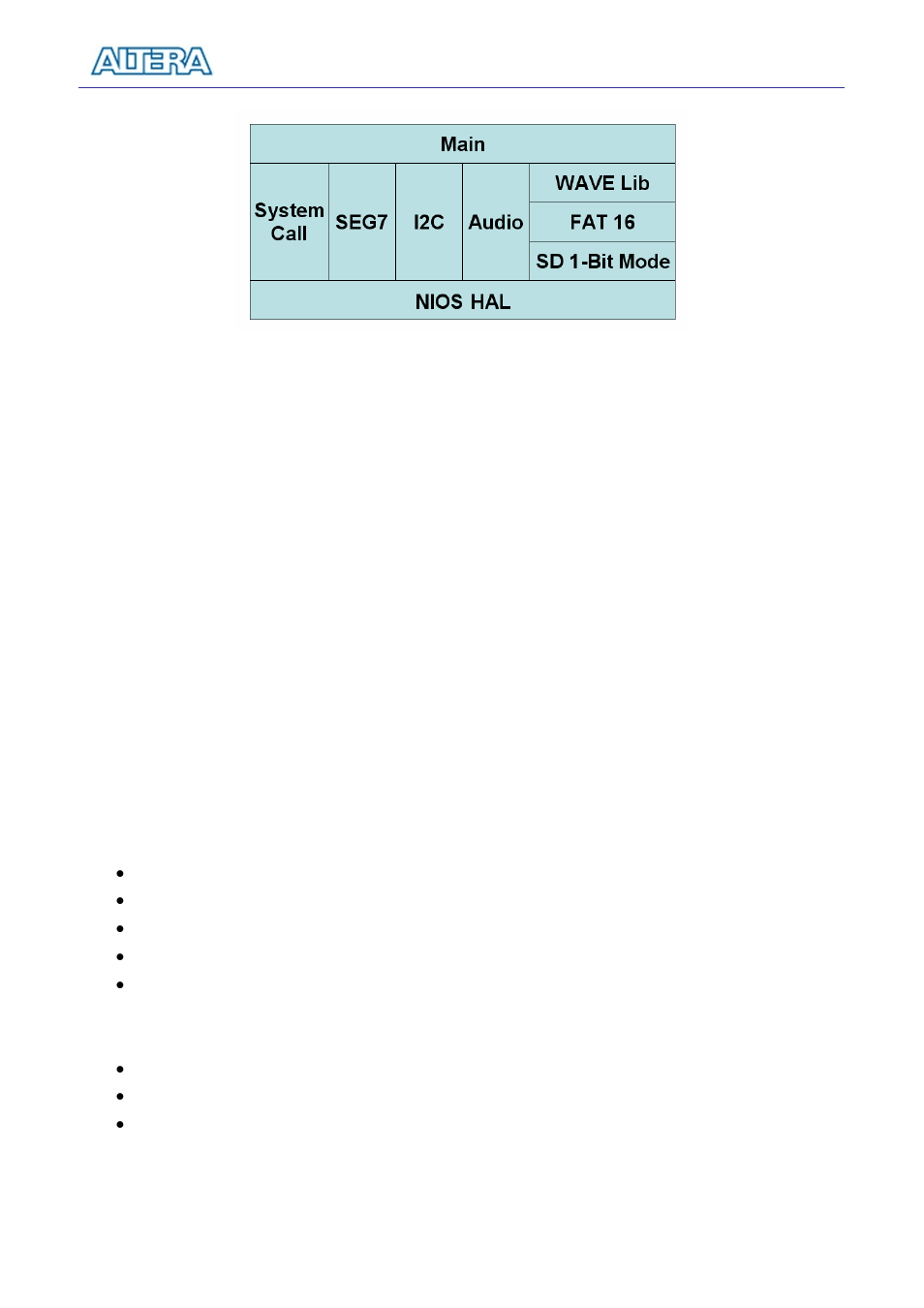 SIGMA DE2-70 User Manual | Page 85 / 93