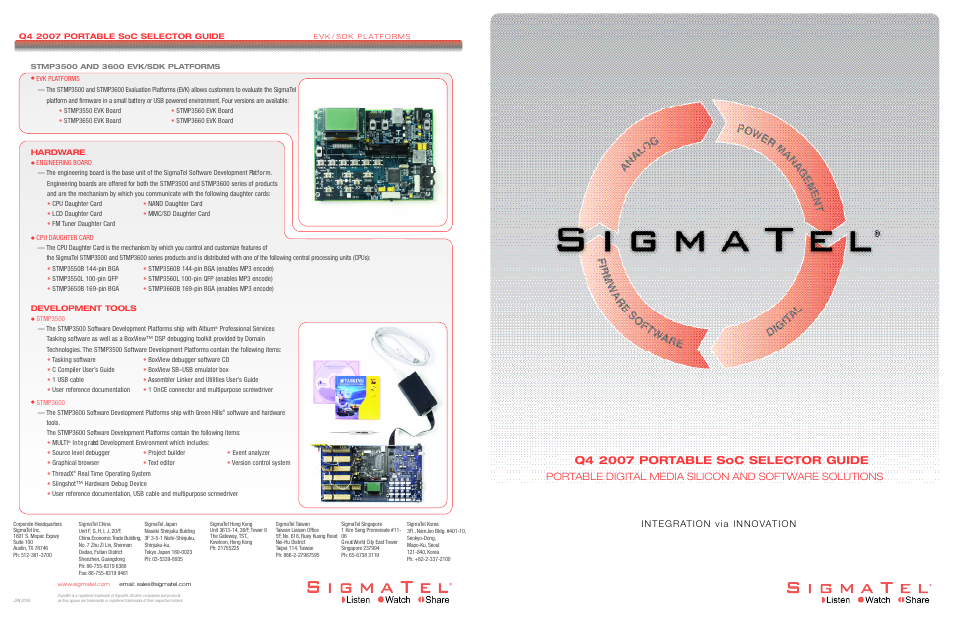 SIGMA STMP3600 Series User Manual | 2 pages