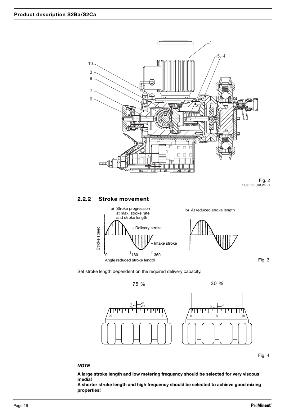2 stroke movement | SIGMA S2Ba User Manual | Page 16 / 63