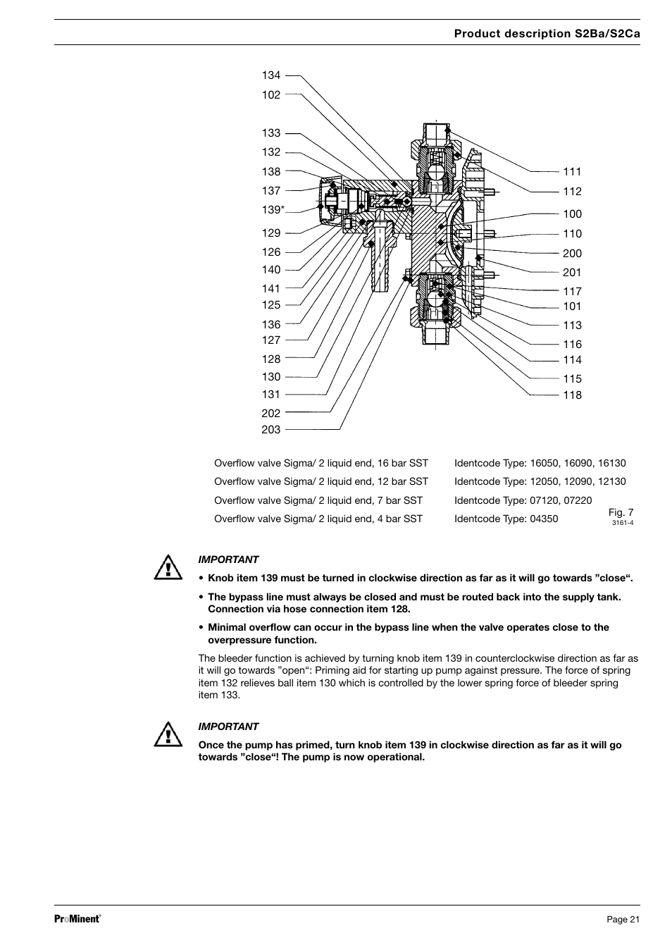SIGMA S2Ba User Manual | Page 21 / 63