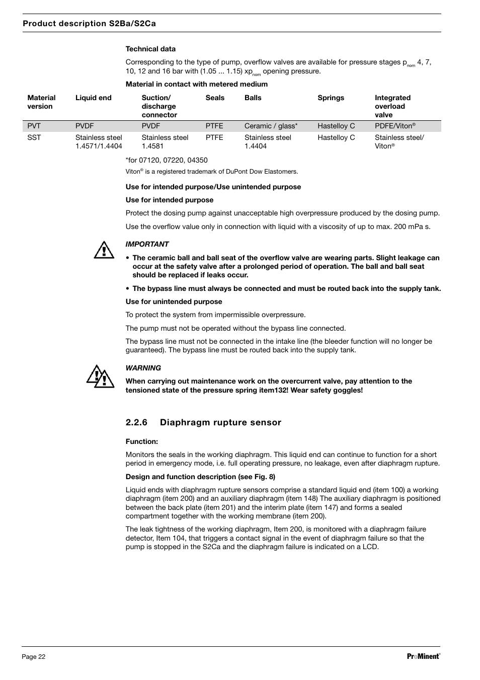 6 diaphragm rupture sensor | SIGMA S2Ba User Manual | Page 22 / 63