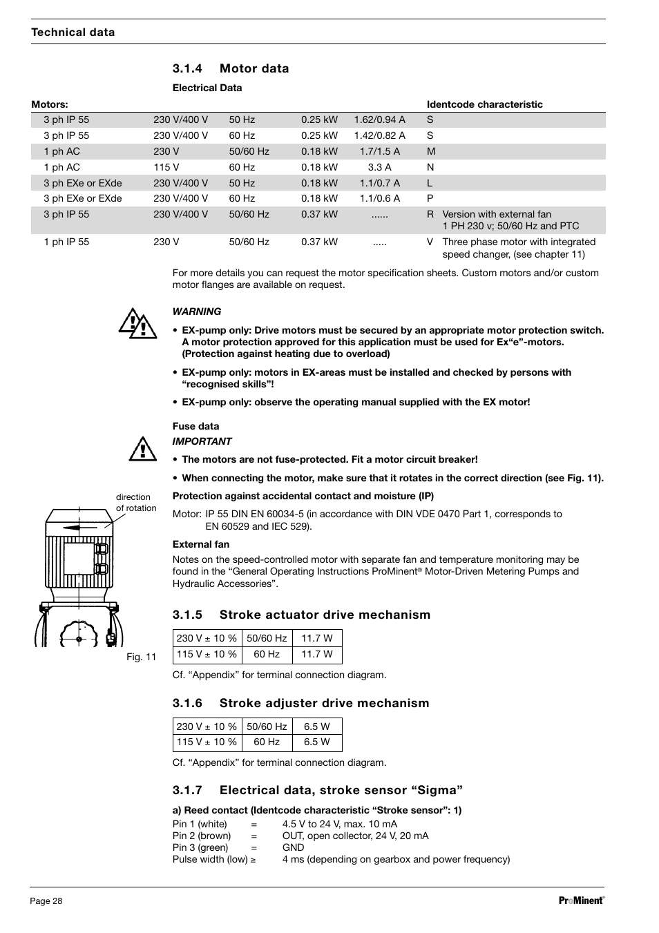 SIGMA S2Ba User Manual | Page 28 / 63