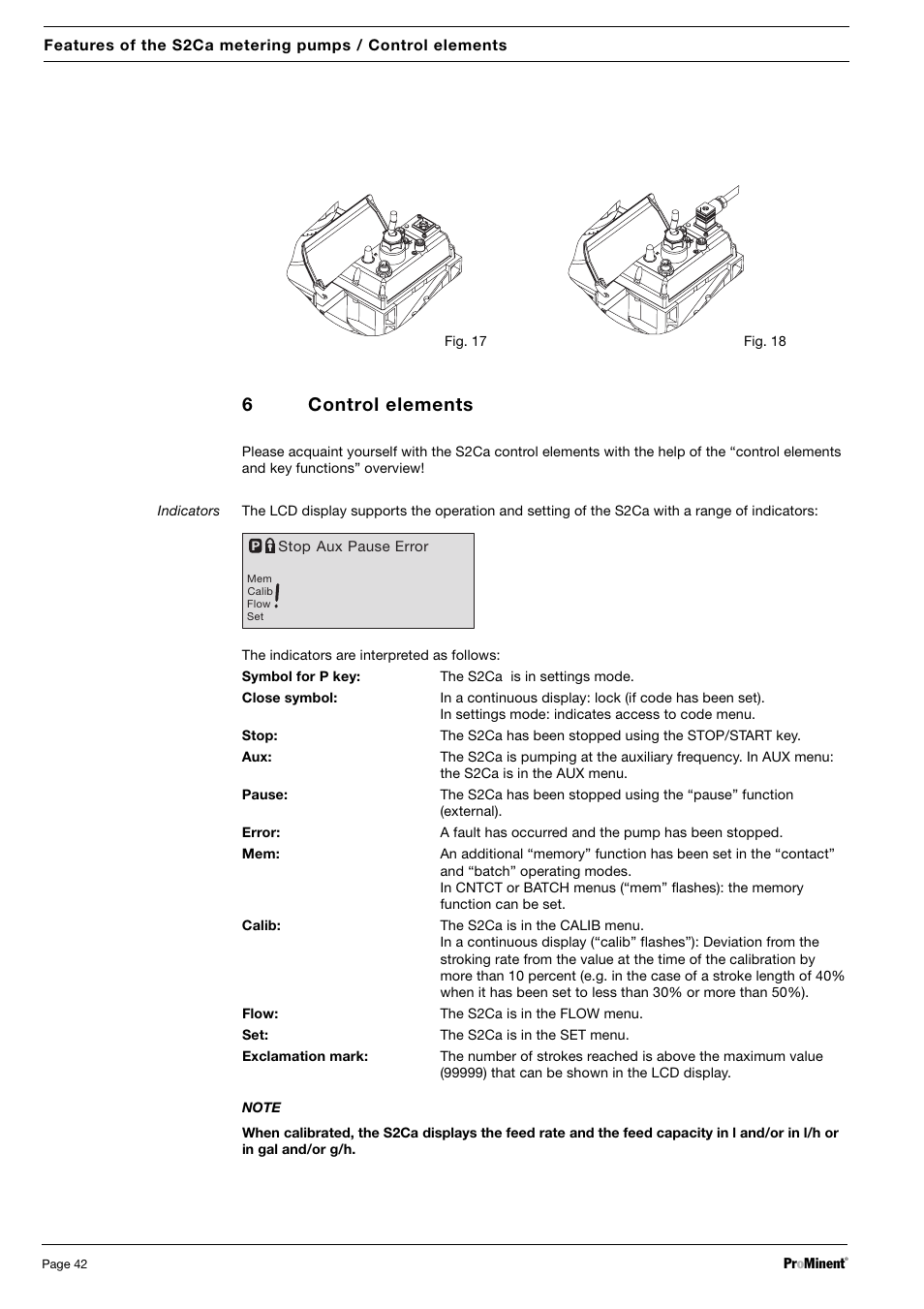 6control elements | SIGMA S2Ba User Manual | Page 42 / 63