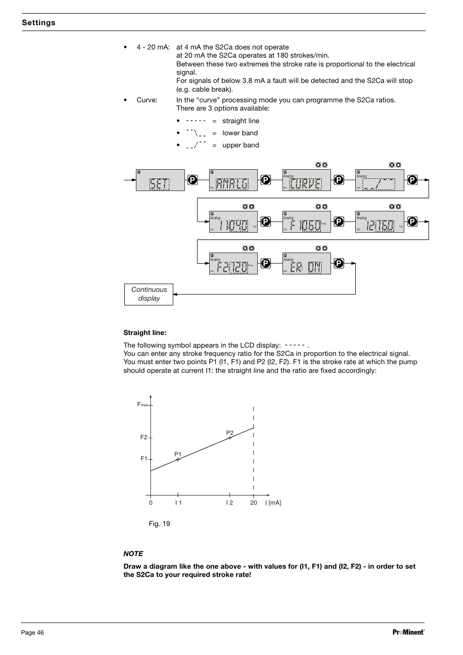 Gl a n a, Ev r u c, No r e | 04 o 1 i, 02 1 2 f, 06 o 1 f, 06 1 2 i, Te s | SIGMA S2Ba User Manual | Page 46 / 63