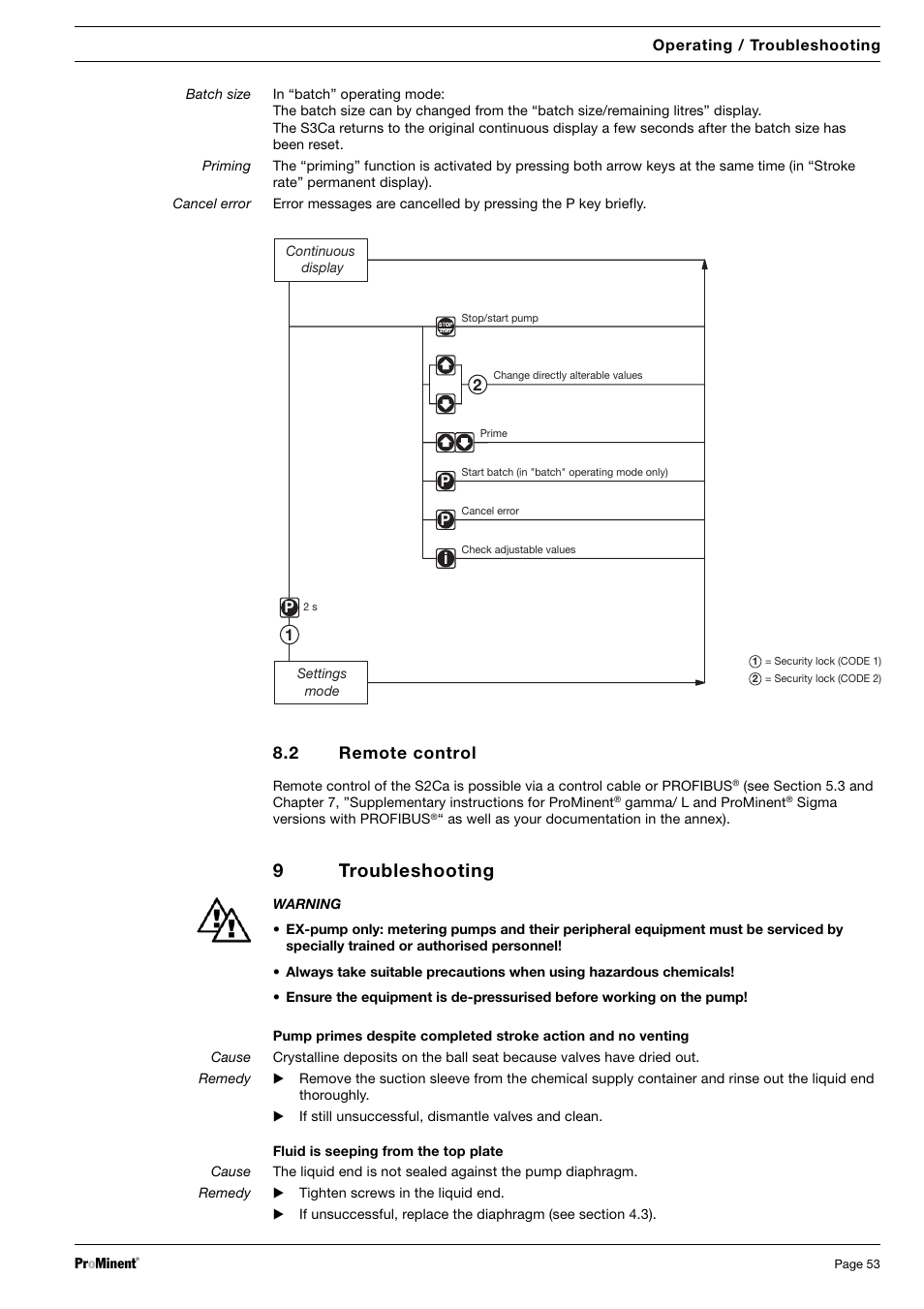 9troubleshooting, 2 remote control | SIGMA S2Ba User Manual | Page 53 / 63