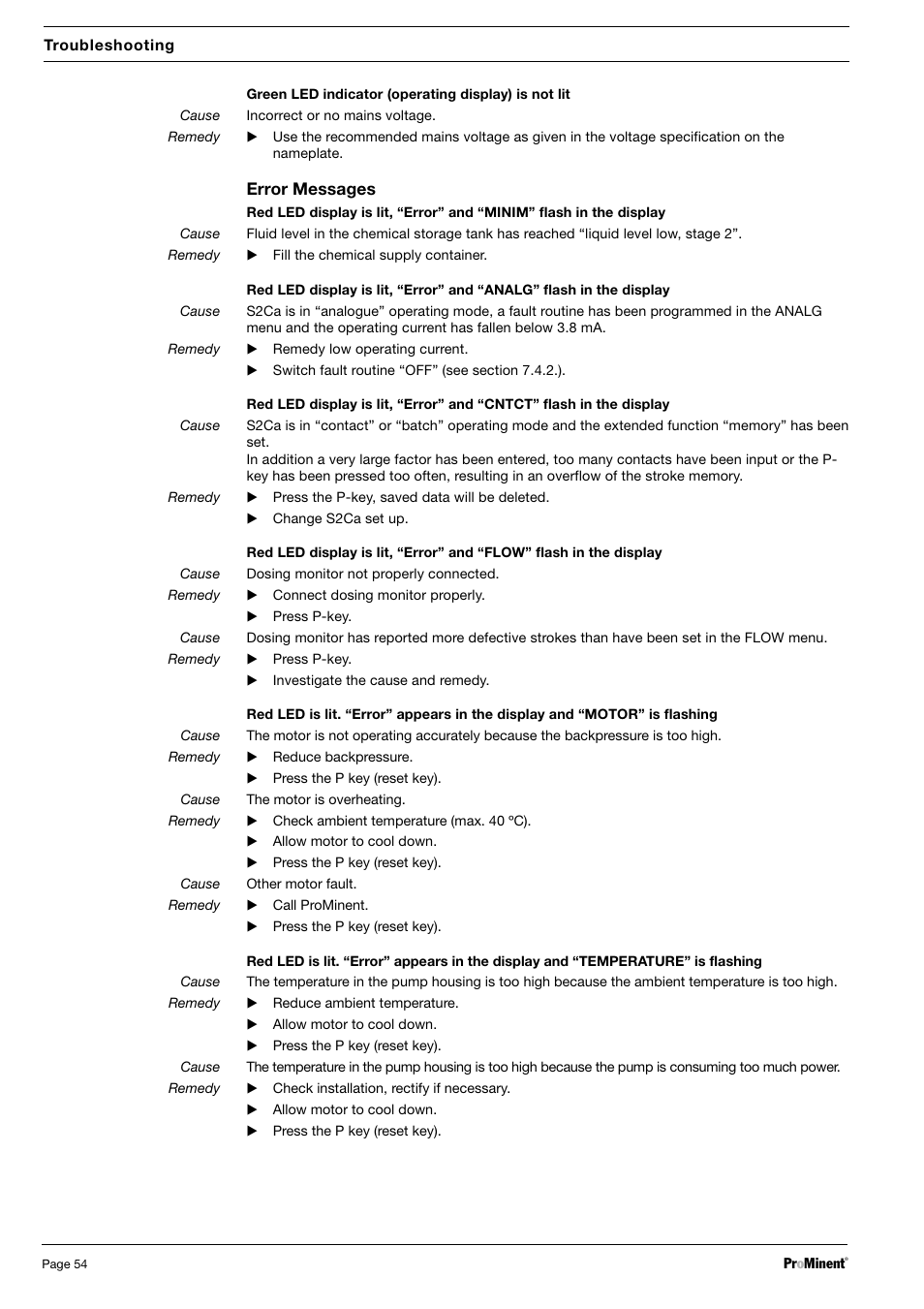 SIGMA S2Ba User Manual | Page 54 / 63