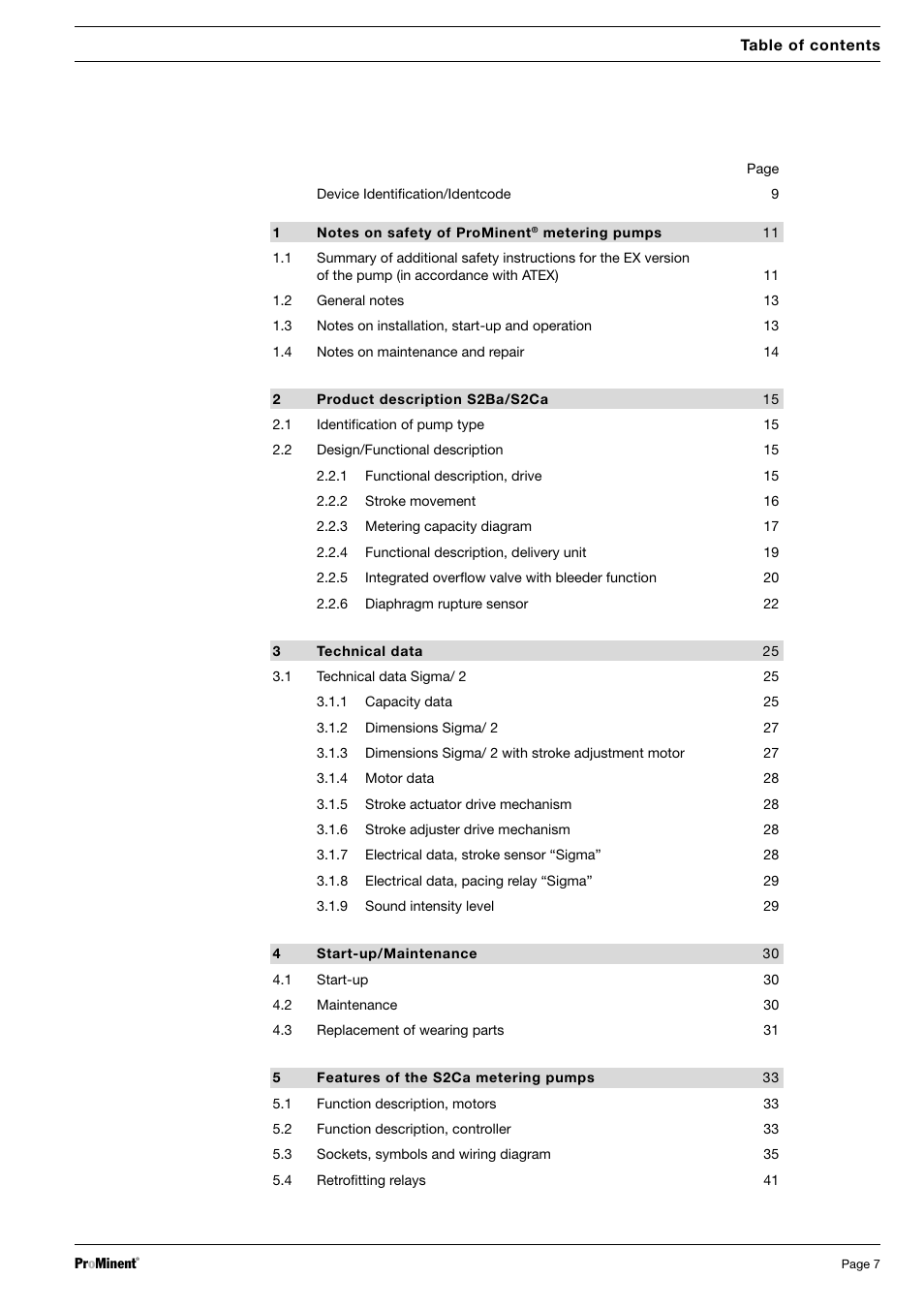 SIGMA S2Ba User Manual | Page 7 / 63