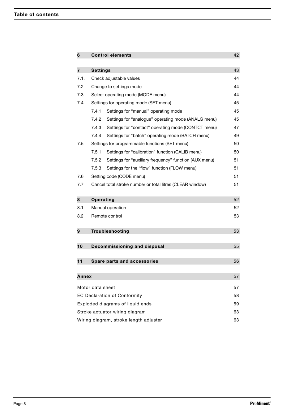 SIGMA S2Ba User Manual | Page 8 / 63