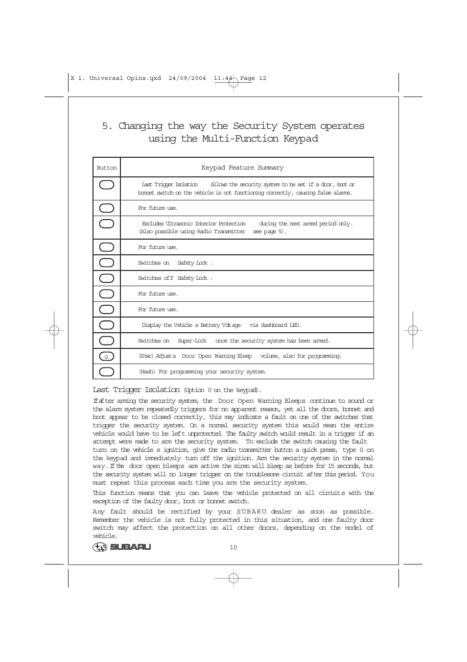 Last trigger isolation | SIGMA Category 1 User Manual | Page 12 / 19