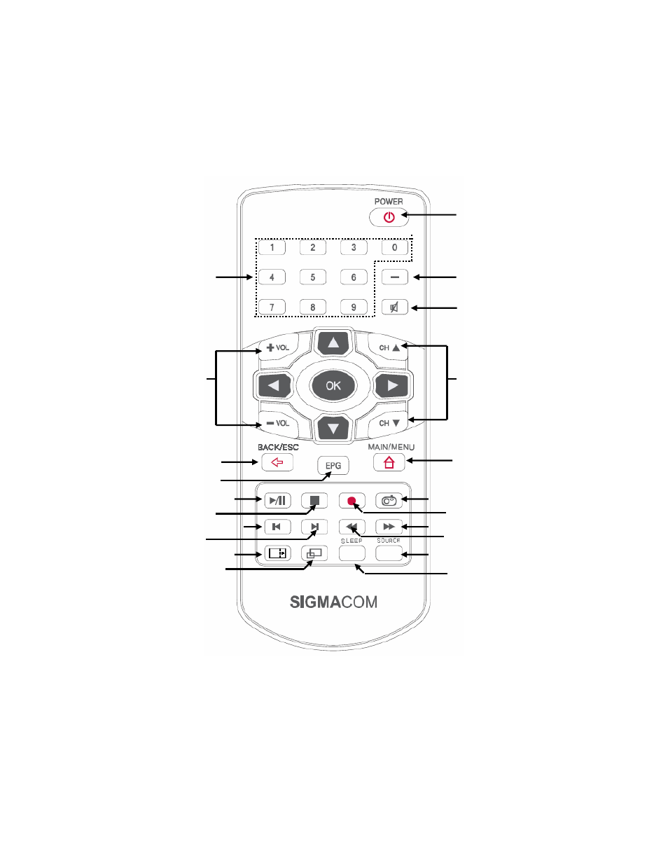 SIGMA HDTV5 User Manual | Page 23 / 23