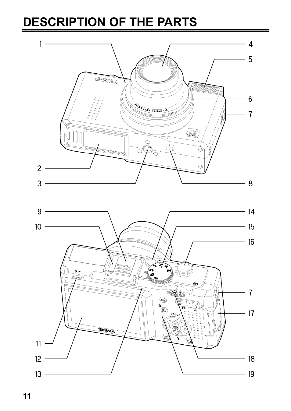 Description of the parts | SIGMA DP1 User Manual | Page 12 / 112