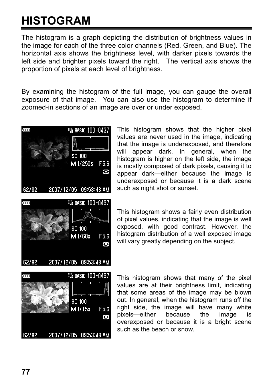 Histogram | SIGMA DP1 User Manual | Page 78 / 112