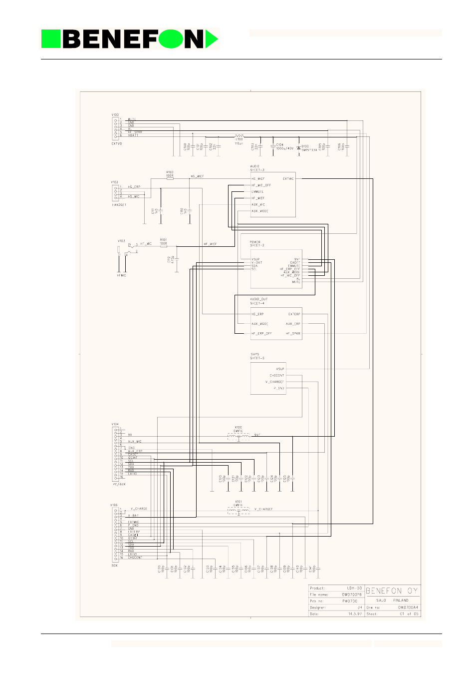 SIGMA BENEFON  TDP-52-SN3 User Manual | Page 115 / 183