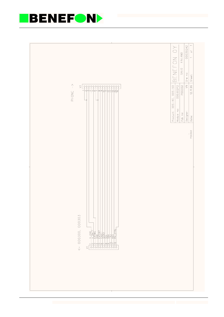 SIGMA BENEFON  TDP-52-SN3 User Manual | Page 153 / 183