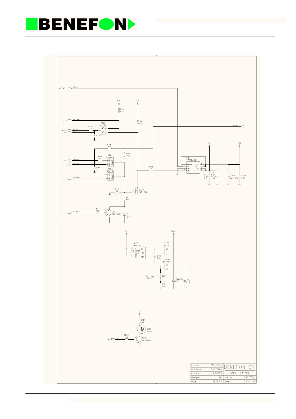 SIGMA BENEFON  TDP-52-SN3 User Manual | Page 58 / 183