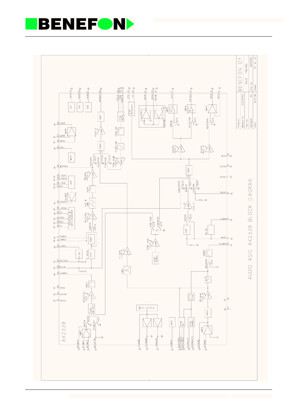 SIGMA BENEFON  TDP-52-SN3 User Manual | Page 62 / 183