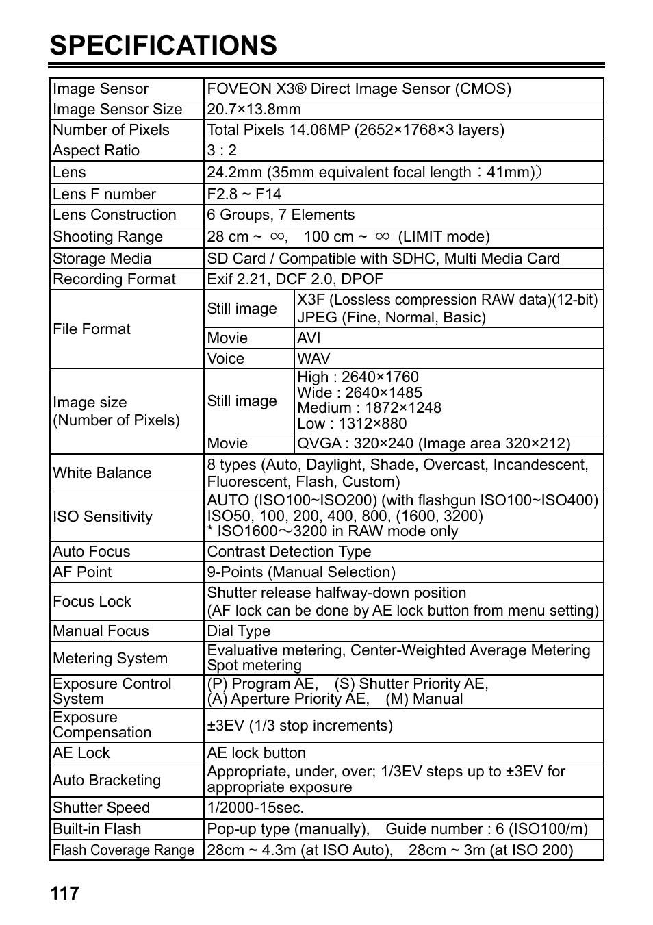 Specifications | SIGMA DP2 User Manual | Page 118 / 120