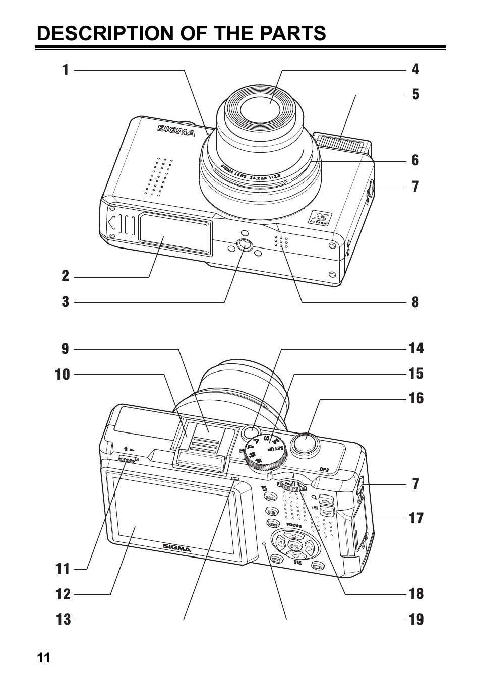 Description of the parts | SIGMA DP2 User Manual | Page 12 / 120