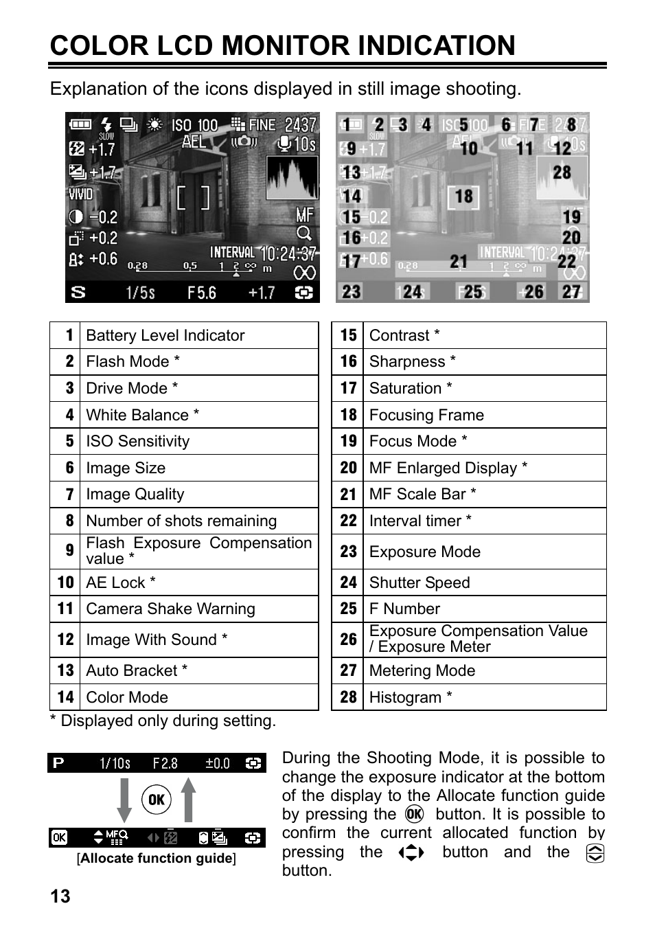 Color lcd monitor indication | SIGMA DP2 User Manual | Page 14 / 120
