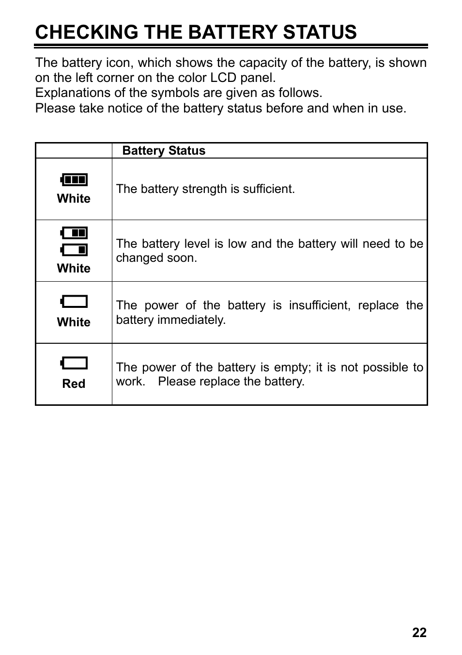 Checking the battery status | SIGMA DP2 User Manual | Page 23 / 120