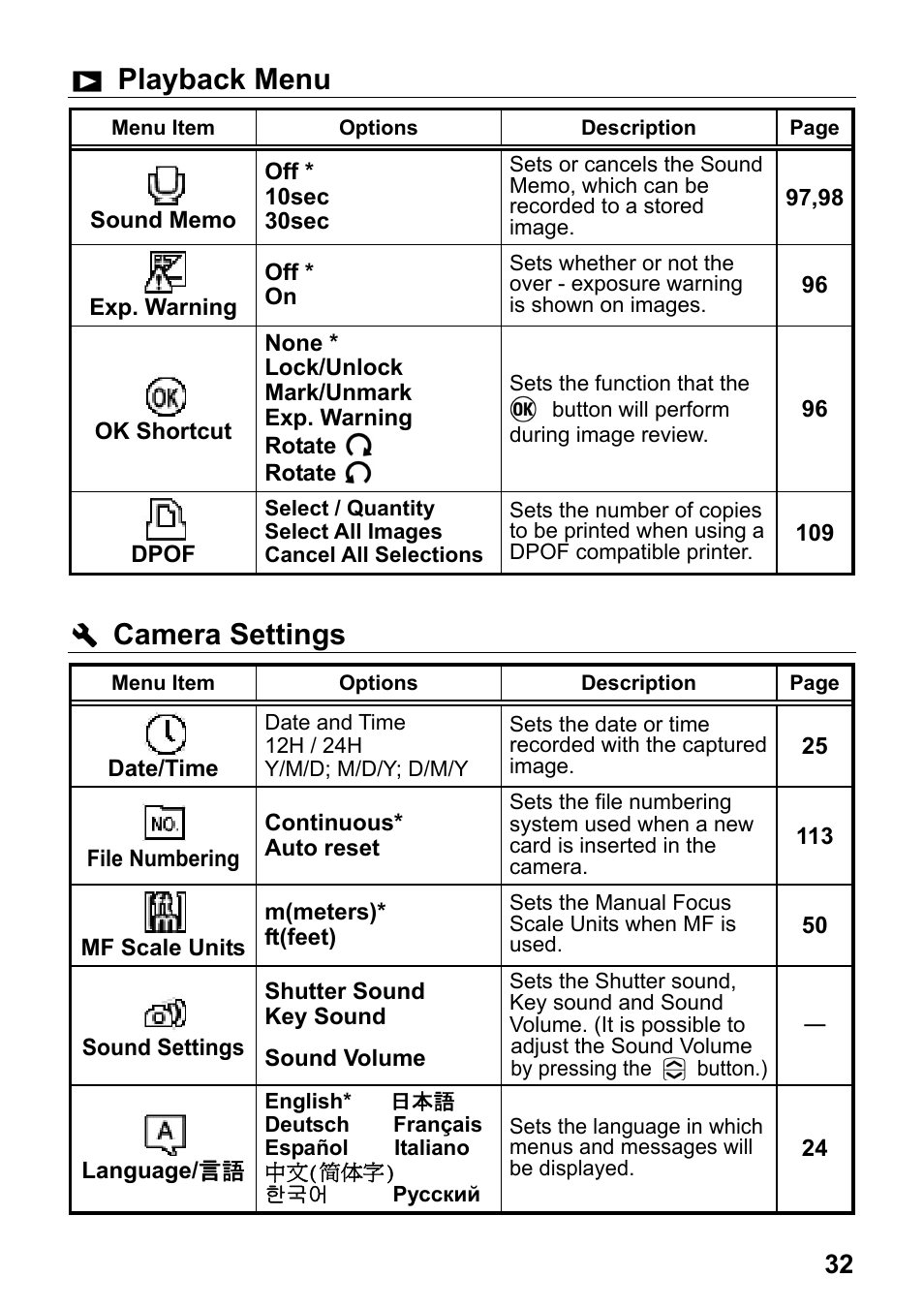 Playback menu, Camera settings | SIGMA DP2 User Manual | Page 33 / 120