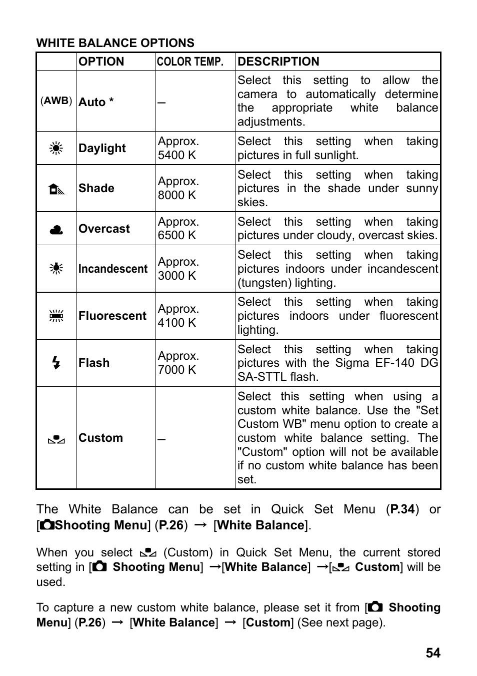 SIGMA DP2 User Manual | Page 55 / 120