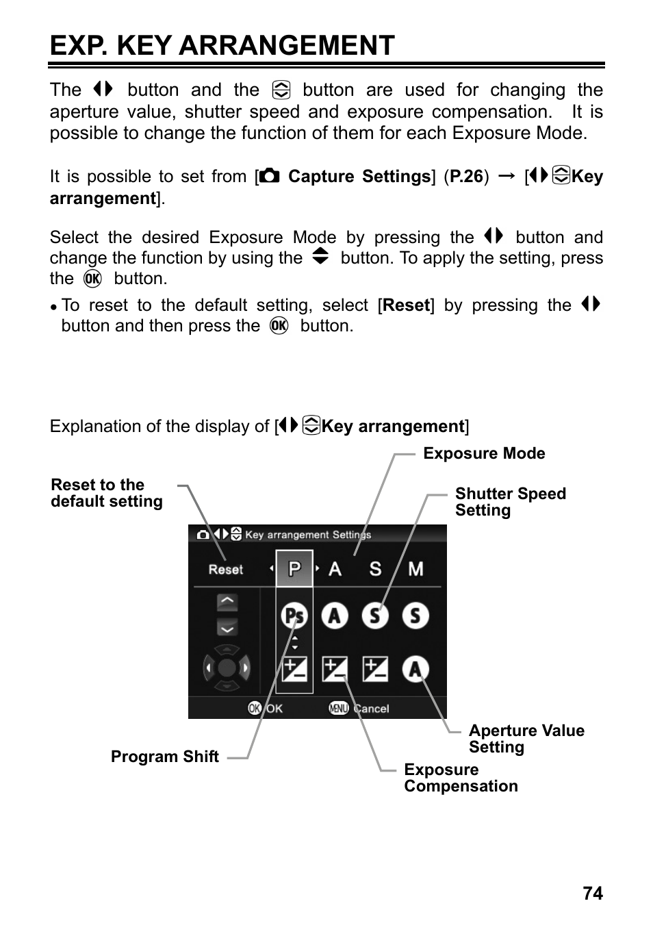 Exp. key arrangement | SIGMA DP2 User Manual | Page 75 / 120