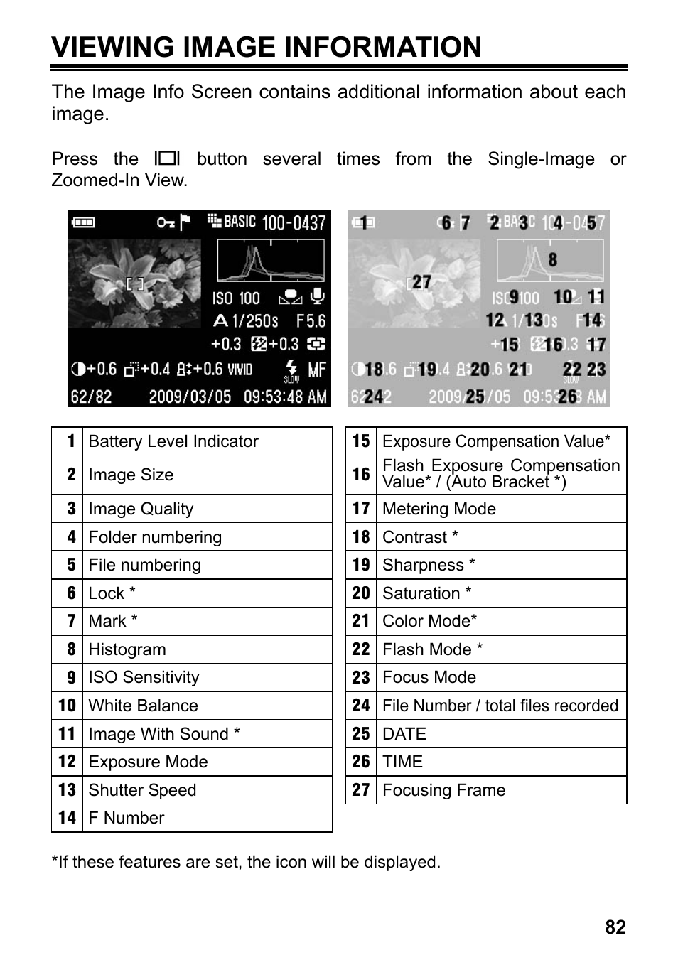 Viewing image information | SIGMA DP2 User Manual | Page 83 / 120