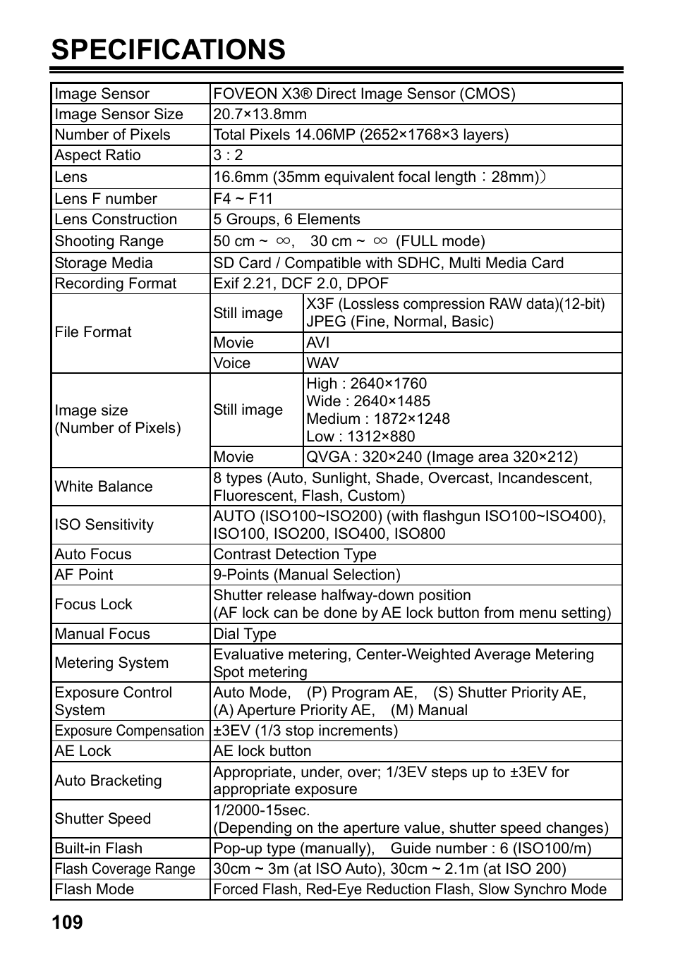 Specifications | SIGMA Digital Compact Camera DP1 User Manual | Page 110 / 112