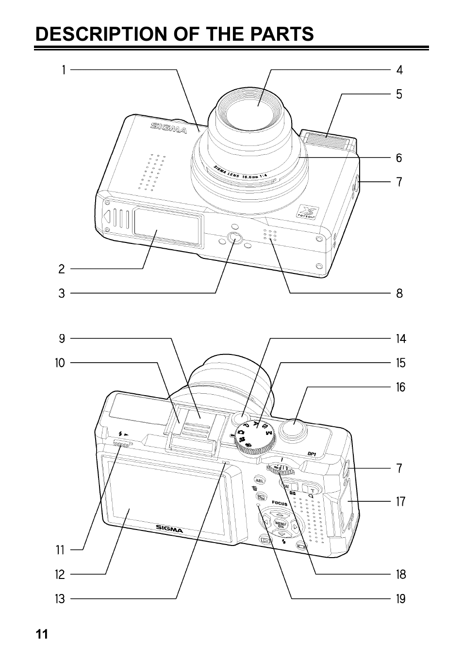 Description of the parts | SIGMA Digital Compact Camera DP1 User Manual | Page 12 / 112